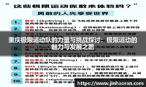 重庆极限运动队的力量与挑战探讨：极限运动的魅力与发展之路