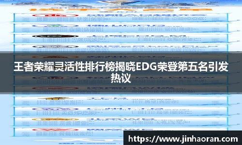 王者荣耀灵活性排行榜揭晓EDG荣登第五名引发热议