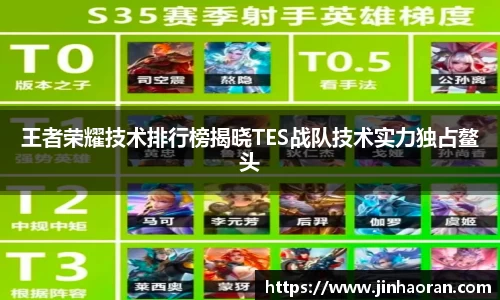 王者荣耀技术排行榜揭晓TES战队技术实力独占鳌头