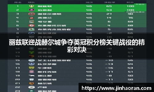 丽兹联迎战赫尔城争夺英冠积分榜关键战役的精彩对决