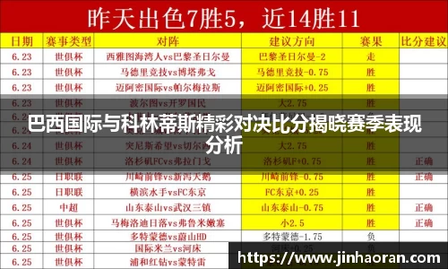 巴西国际与科林蒂斯精彩对决比分揭晓赛季表现分析