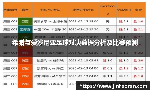 希腊与爱沙尼亚足球对决数据分析及比赛预测