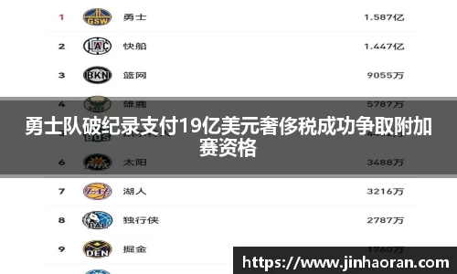 勇士队破纪录支付19亿美元奢侈税成功争取附加赛资格