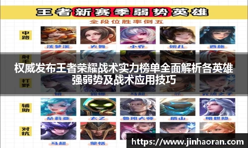 权威发布王者荣耀战术实力榜单全面解析各英雄强弱势及战术应用技巧