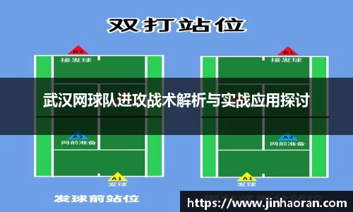 武汉网球队进攻战术解析与实战应用探讨