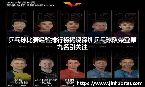 米兰体育